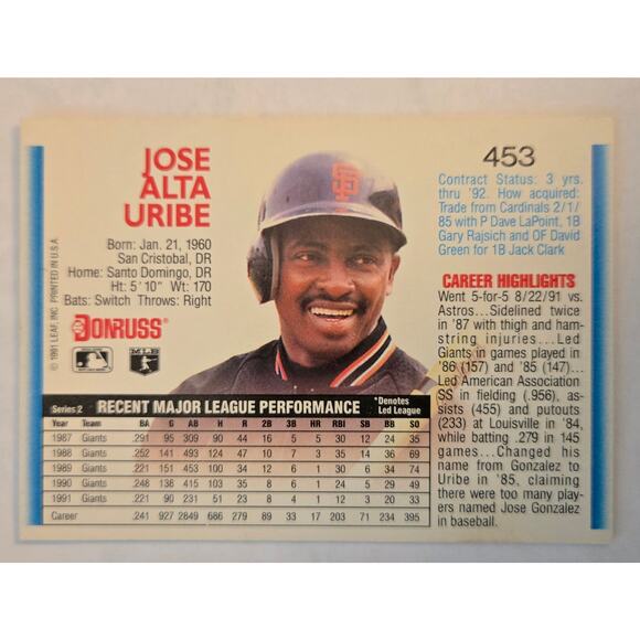 Lot of 5 Jose Uribe Baseball Cards - Picture 5 of 11